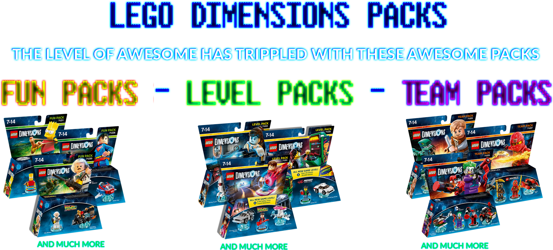 Page Banner - Lego Dimensions Level Pack Midway Retro Gamer (1919x840), Png Download