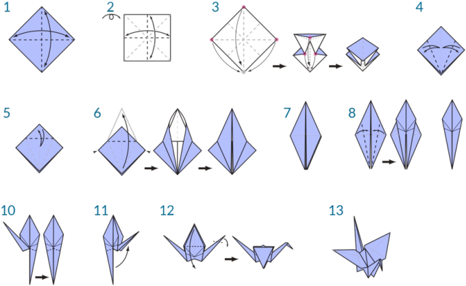 Origami Crane Steps Wisemind Studios - Como Hacer Una Grulla De Origami (728x468), Png Download