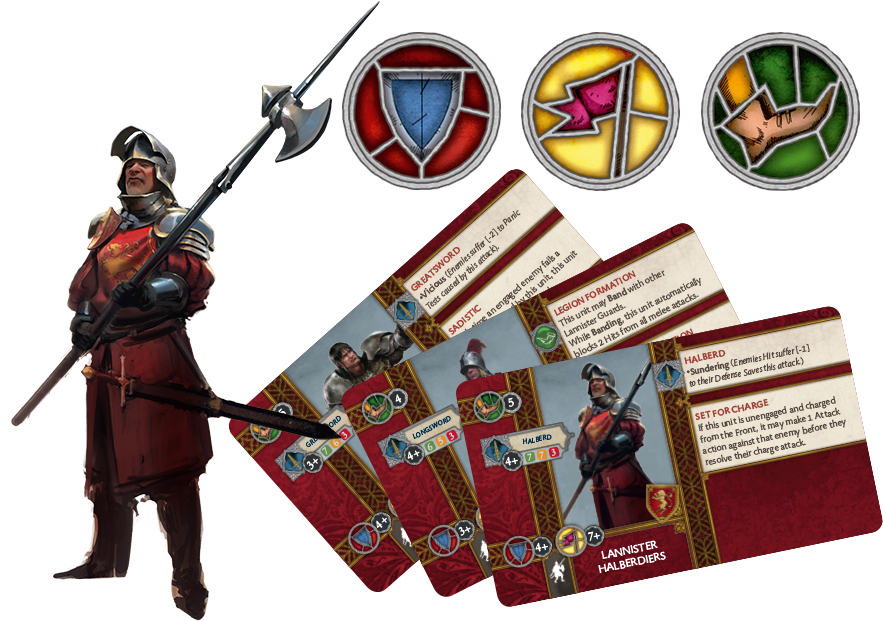 Sif Combat Units - Song Of Ice And Fire Tabletop Miniatures Game (920x630), Png Download