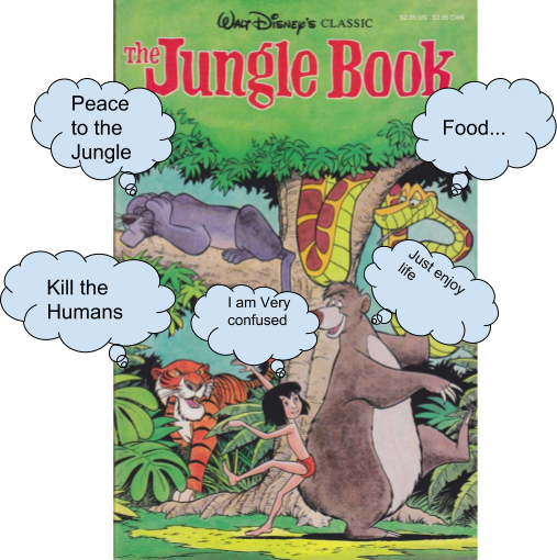 Jungle Book 2 - Jungle Book Disney Books (507x510), Png Download