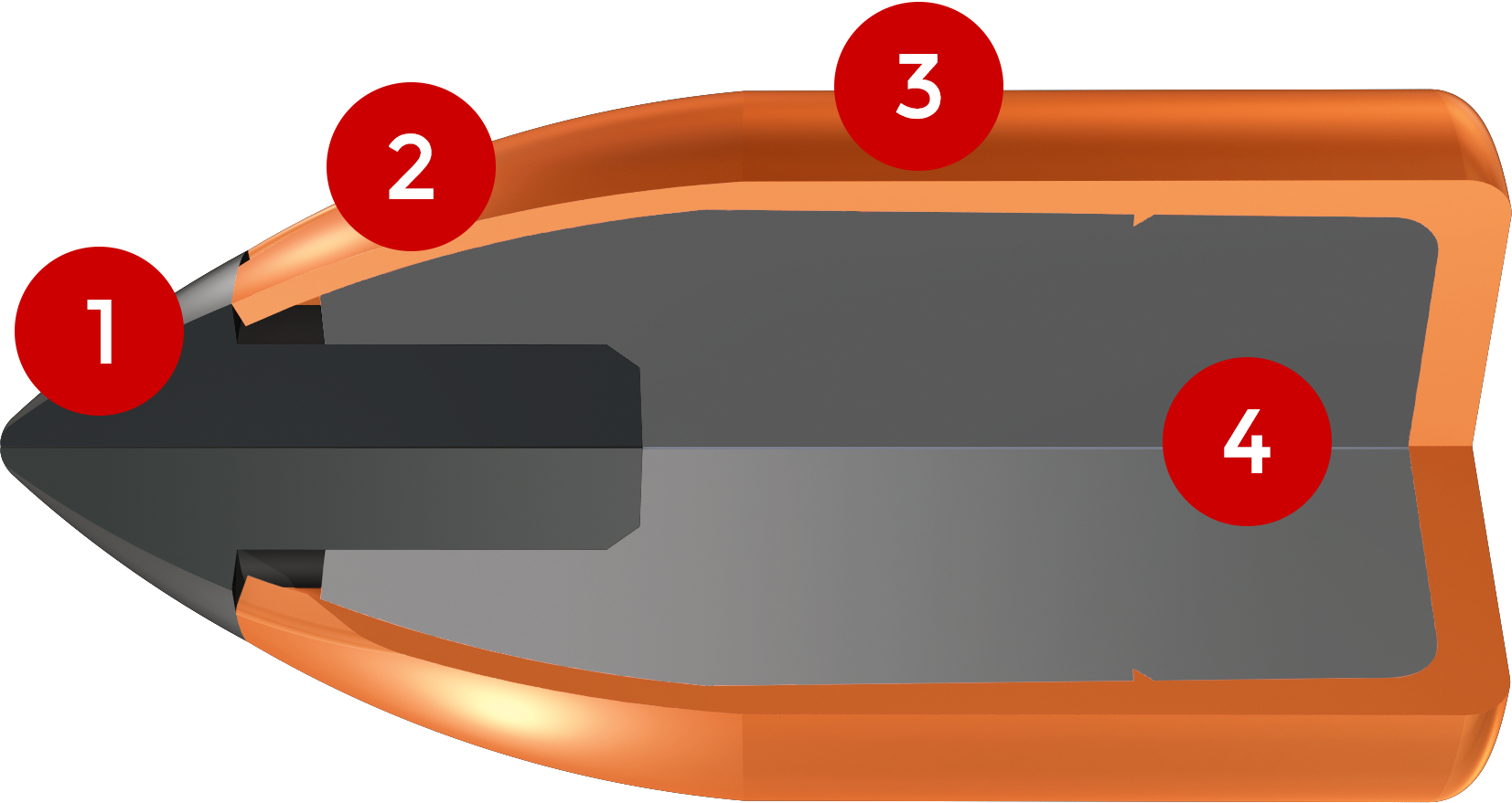 270 Winchester, 130 Grains Features (1653x879), Png Download
