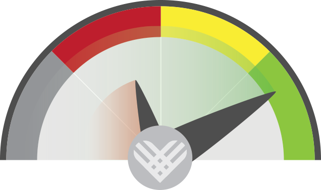 Increasing Givingtuesday Results - Needle On The Dial (636x377), Png Download