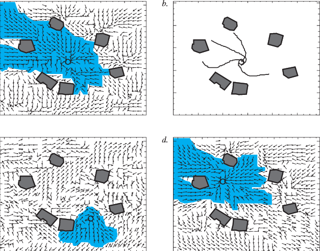 Home Vector ®elds In The Arena Shown In Fig - Cartoon (627x492), Png Download