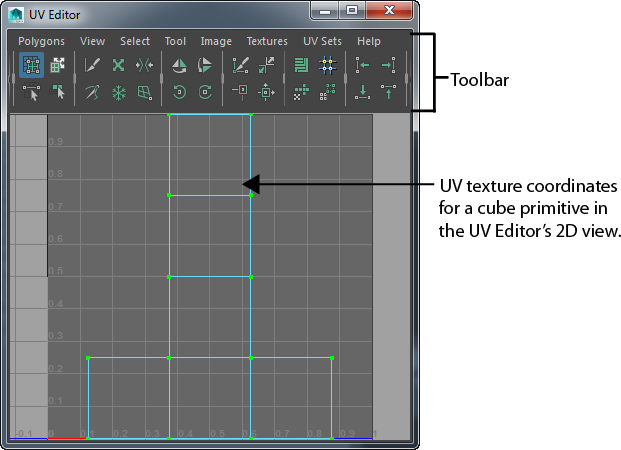 Modeling Tools Within Maya - Maya 2017 Uv Editor Sp3 (621x450), Png Download