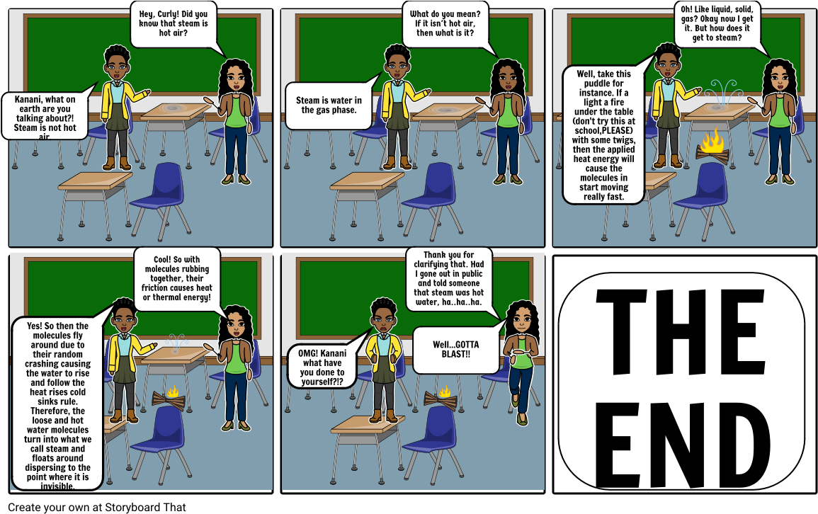 Steam Is Not Hot Air - Storyboard (1164x733), Png Download