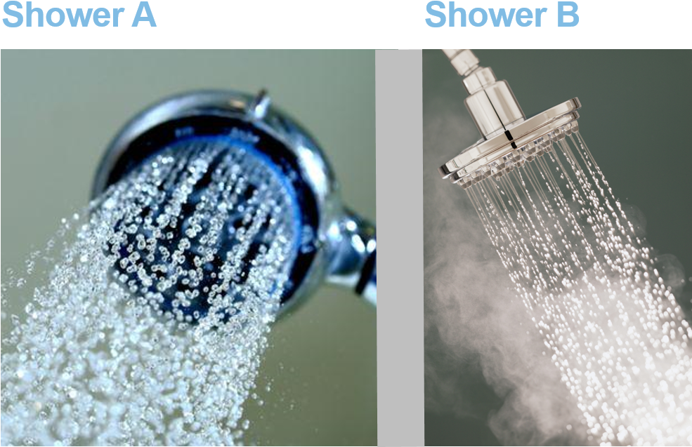 30 Day Cold Shower Challenge - Longer-lasting Inspirational Bathroom Book (1013x698), Png Download