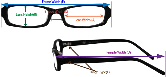 Measurements Of The Frame And Descriptions - Plastic (614x275), Png Download