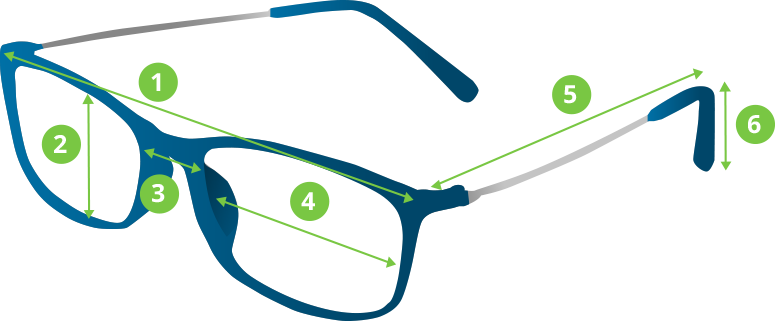 When Deriving Your Frame Measurements, The Frame Width, - Eye Glass Measurements (775x321), Png Download