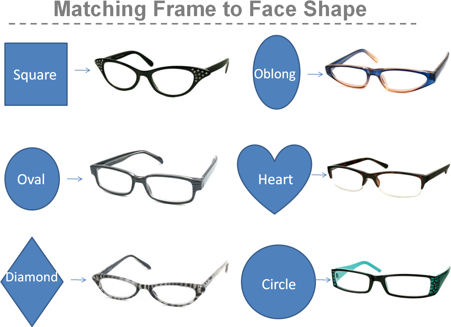 Matching Frame To Face Shape Glasses For Long Faces, - Diamond Shaped Face Glasses Men (1465x1090), Png Download