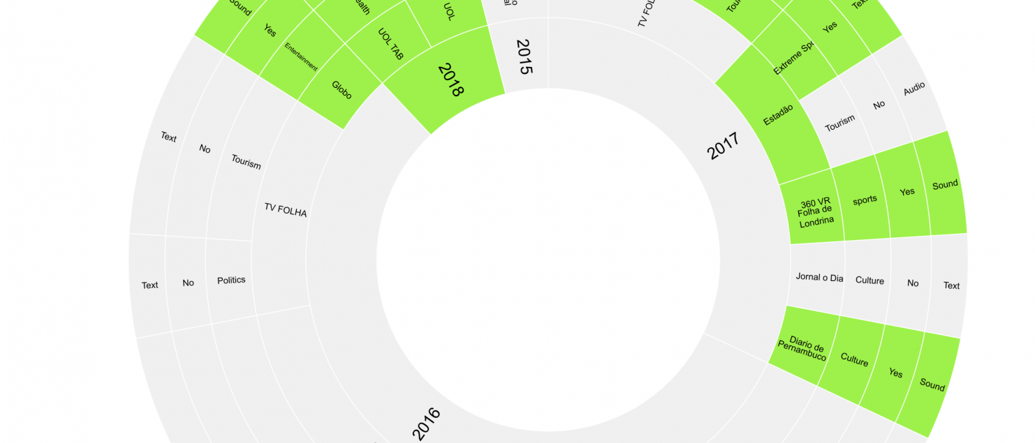 Journalism (1482x635), Png Download