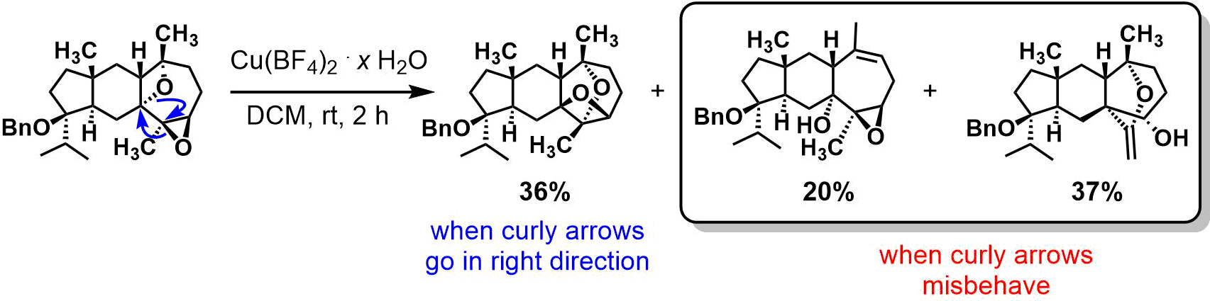 Hugelshofer - Diagram (1724x441), Png Download