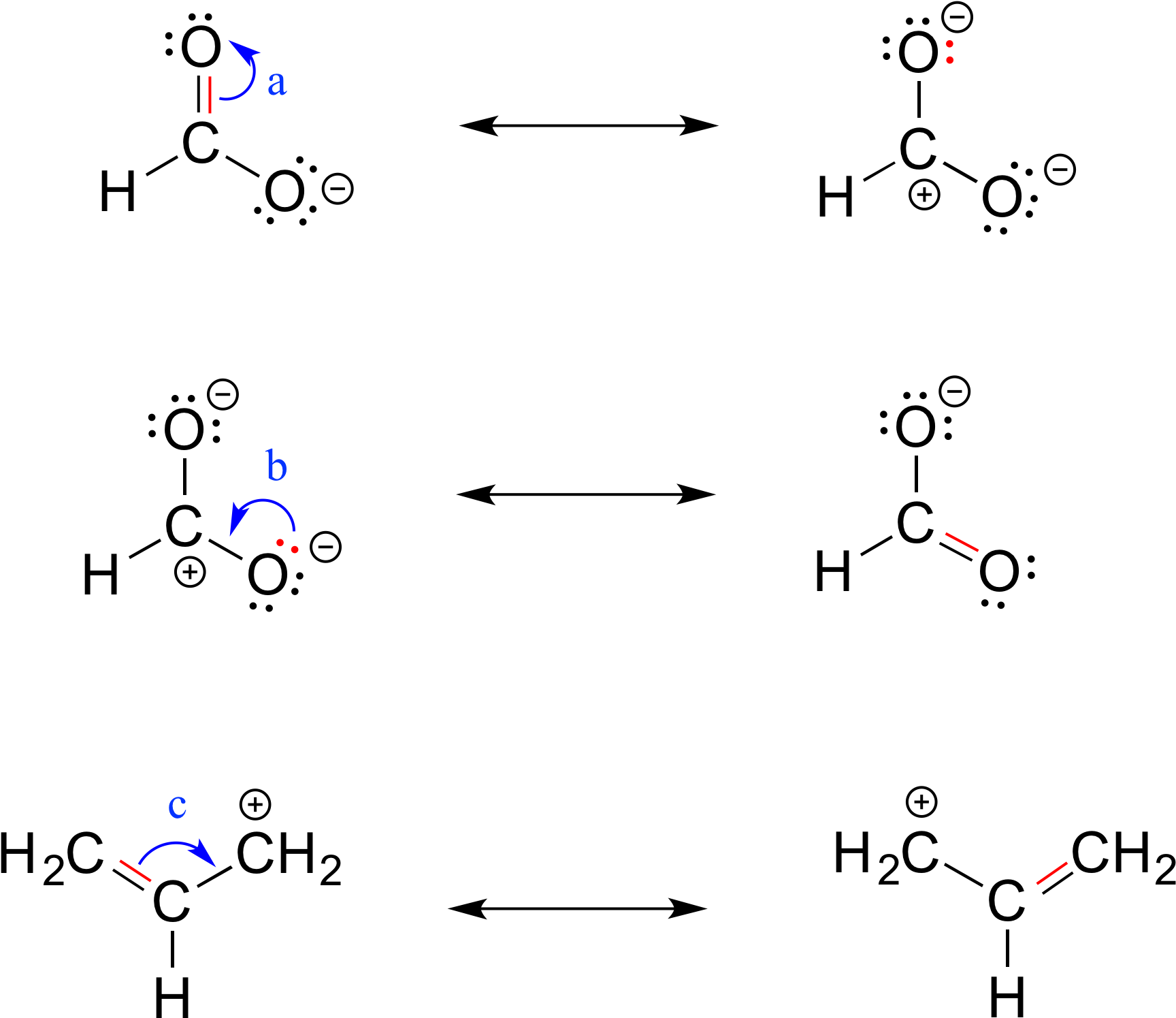 Resonance Arrows Can Also Be Combined - Resonance Arrows (1762x1530), Png Download