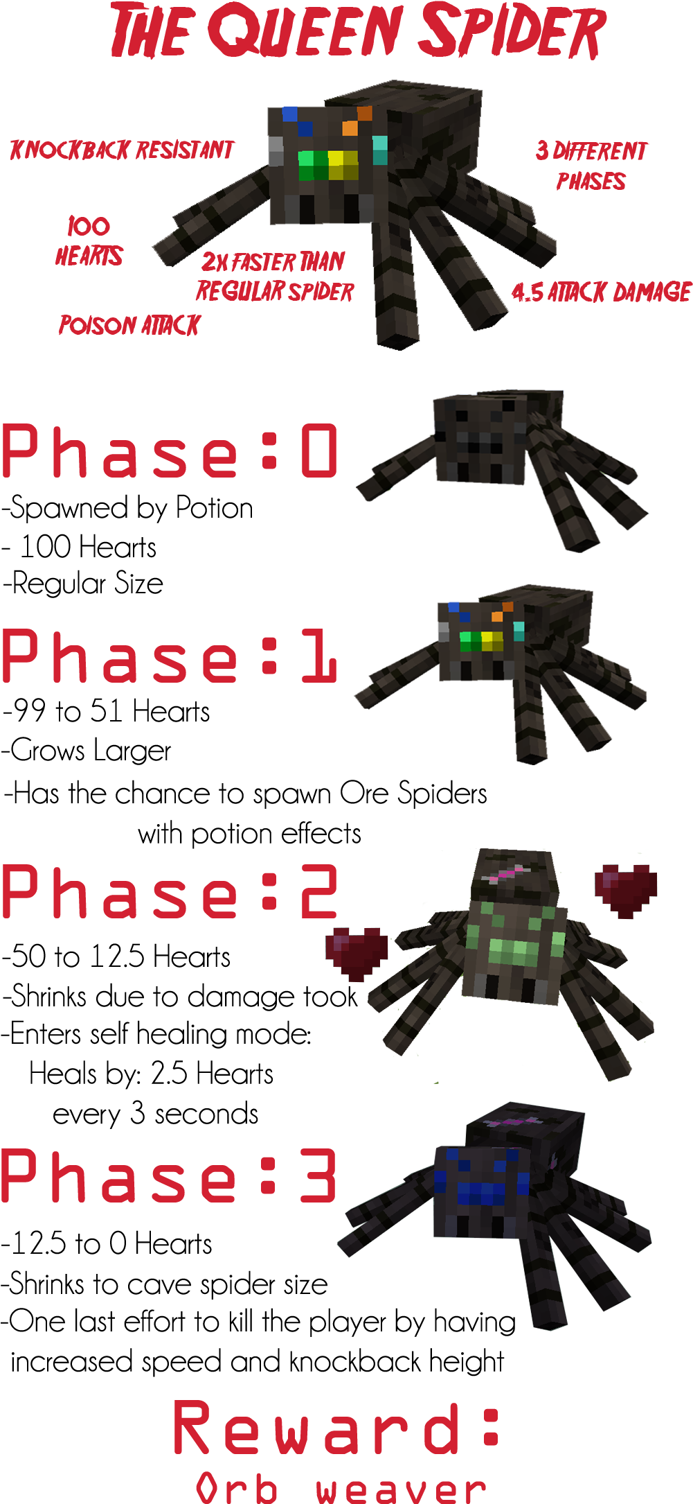 Ore Spiders Mod 13 - 13th Part 3 Blu Ray (1000x2300), Png Download