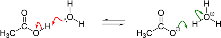 Säure Base Reaktion Von Essigsäure Und Wasserrote Pfeile - Methylamine And Sulfuric Acid (780x192), Png Download