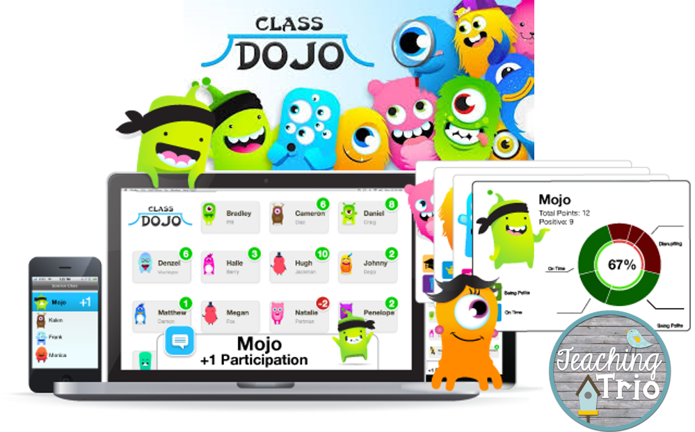 Check Out The Other Blogs We Did On Classdojo And Planbook - Class Dojo Monsters (999x621), Png Download