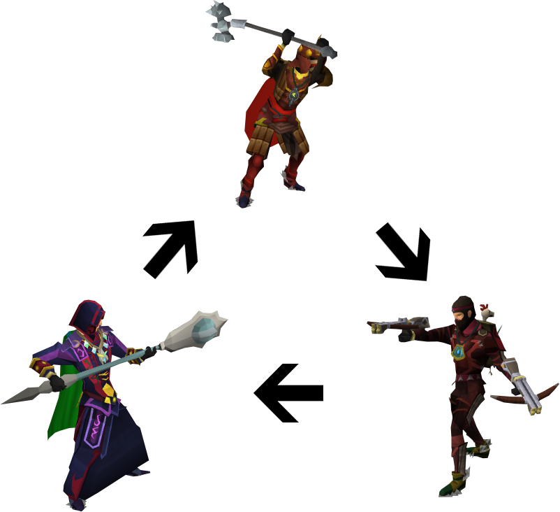 Rs Combat Triangle (802x732), Png Download