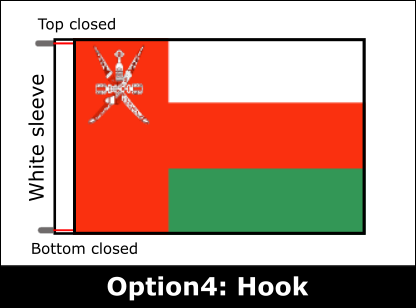 Close - - Flag (416x308), Png Download
