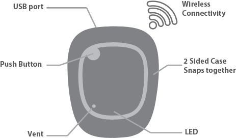 I Have A Metamotionr - Circle (500x300), Png Download