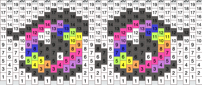 Rainbow Anime Eyes Kandi Pattern - Anime (672x285), Png Download