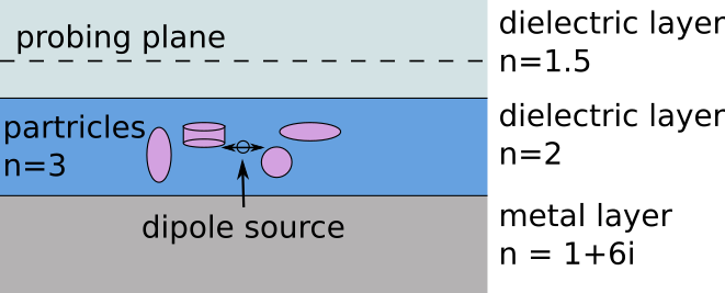 Images/drawing1 - Diagram (661x267), Png Download