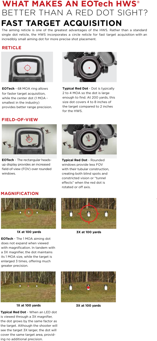 Holographic Sight Vs - 9 (600x1200), Png Download