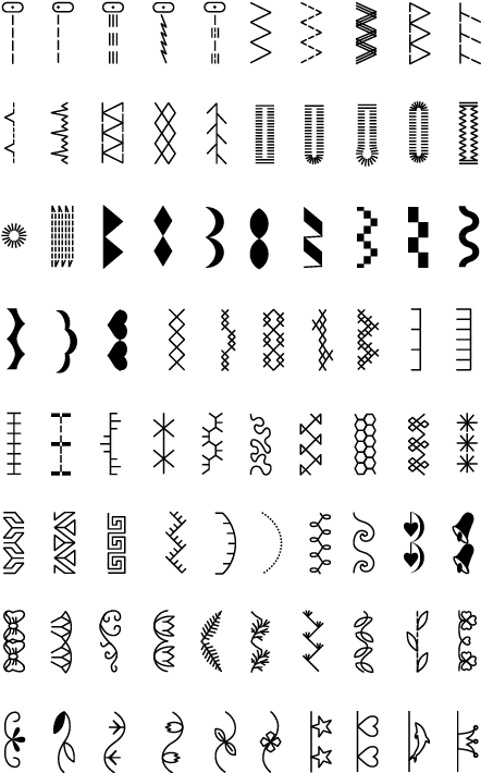 Sewing Stitch Png (451x710), Png Download