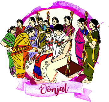 On The Day Of The Wedding, The Events Will Be In The - South Indian Wedding Cartoons (354x355), Png Download