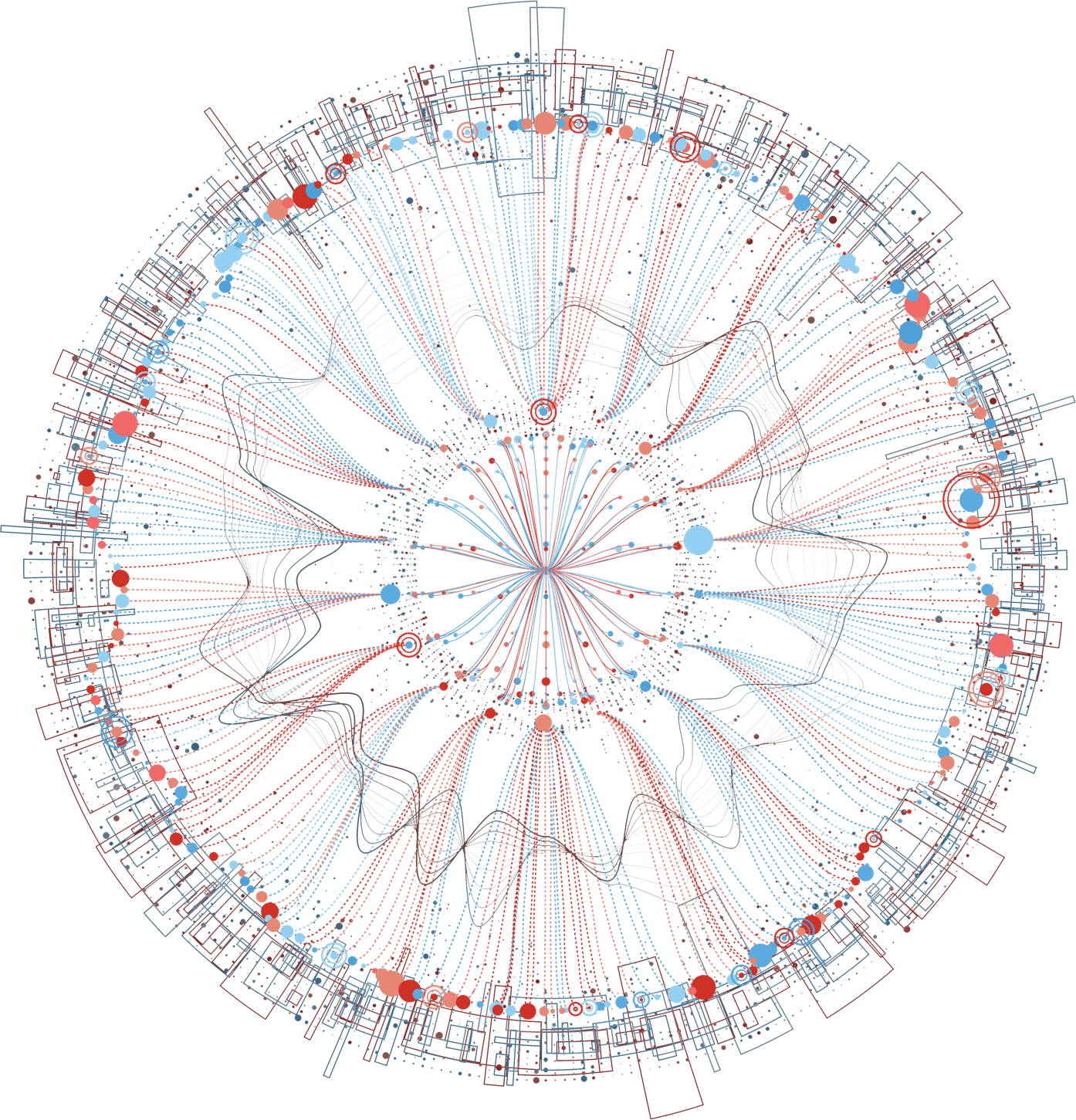 Creating A Transparent And Efficient Market To Drive - Circle (1394x1451), Png Download