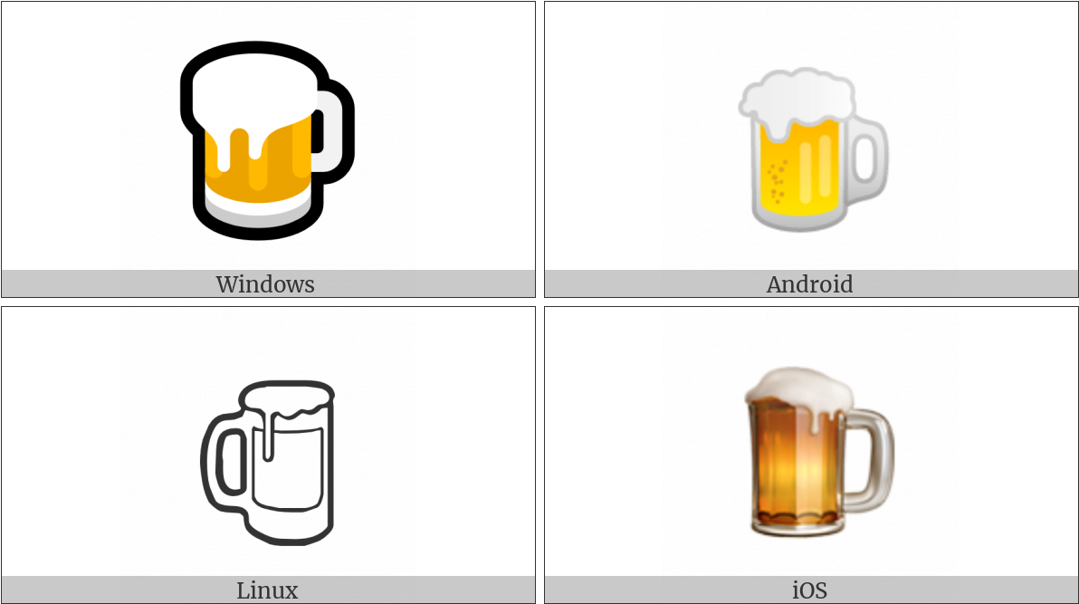 Beer Mug On Various Operating Systems (1200x675), Png Download