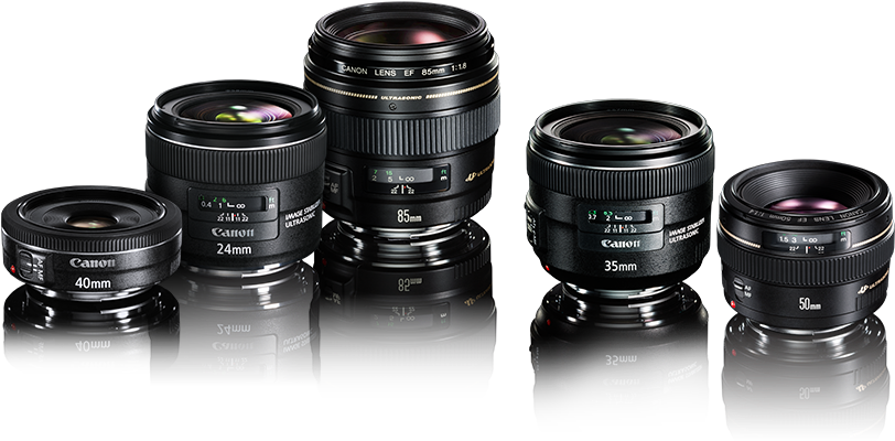 Benefits Of Prime Lenses - Canon Prime Lenses (811x437), Png Download
