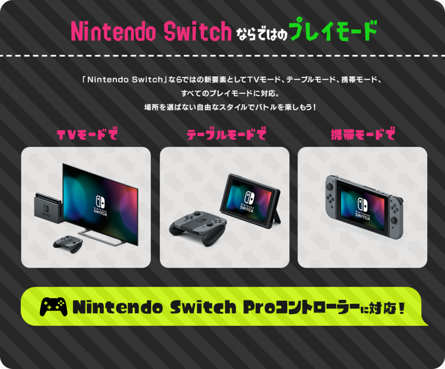 スプラ トゥーン テーブル モード Clipart Splatoon 2 Nintendo Switch - Nintendo Switch Game Console (900x746), Png Download
