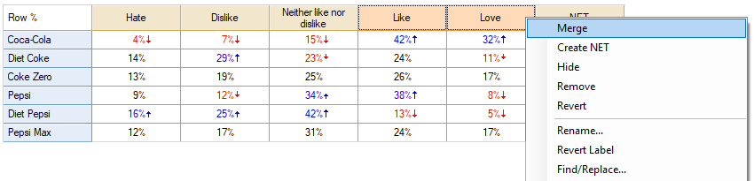 Merge Top 2 Box - Number (850x205), Png Download