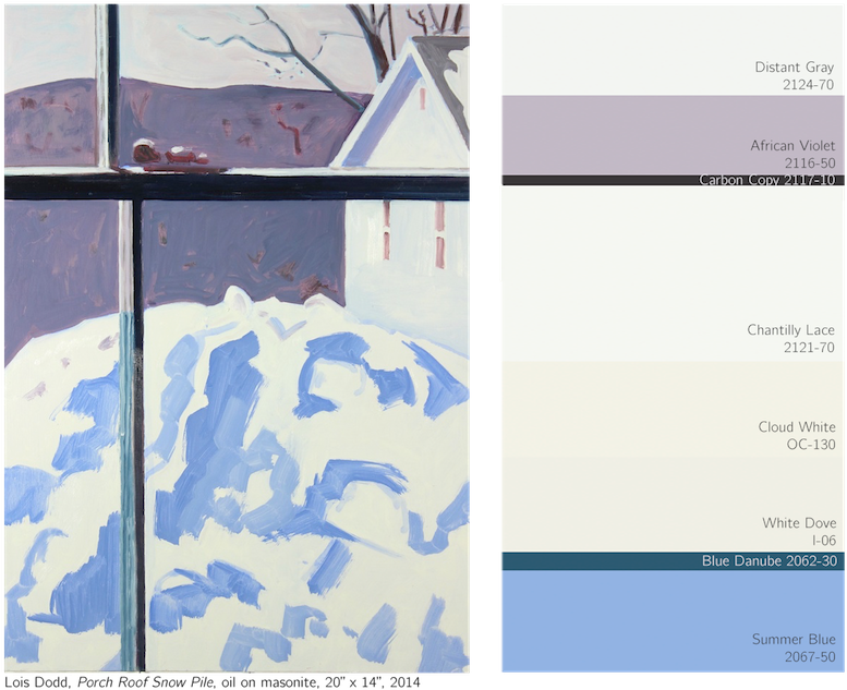 Paintingwhite - Lois Dodd Paintings (800x667), Png Download