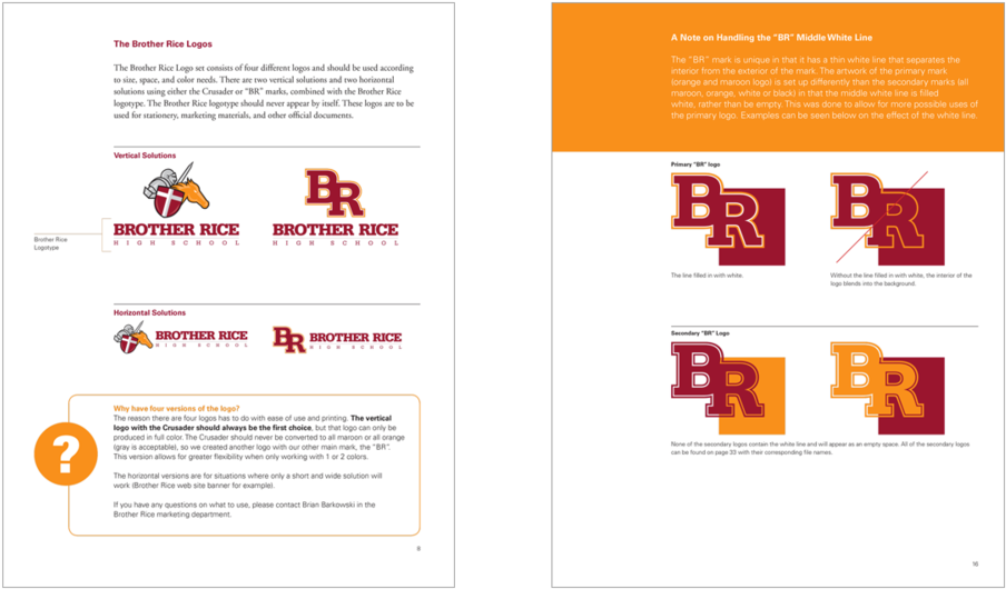 Br Guidelines (1000x667), Png Download