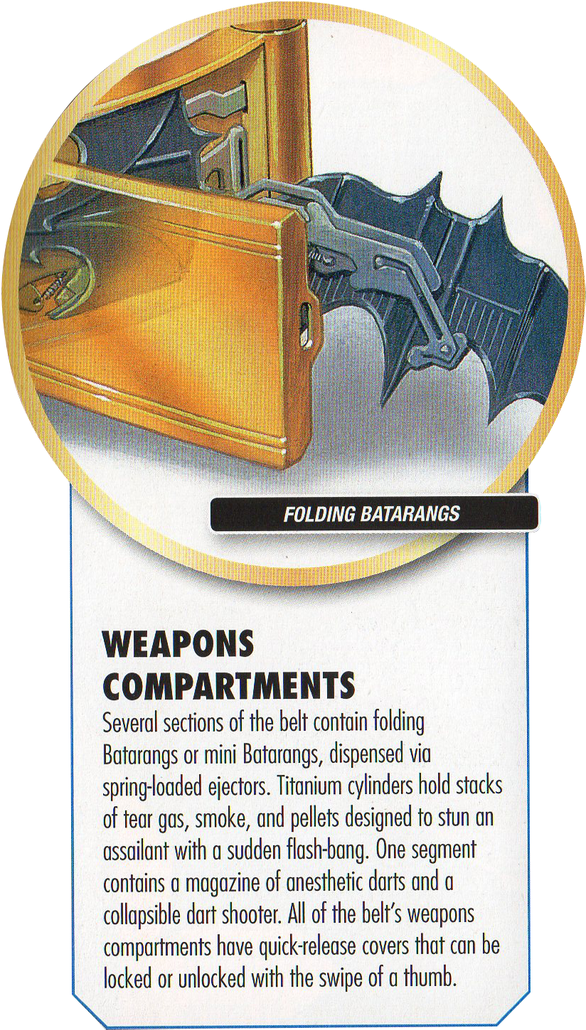 Foldingbatarangs - Batman (824x1449), Png Download