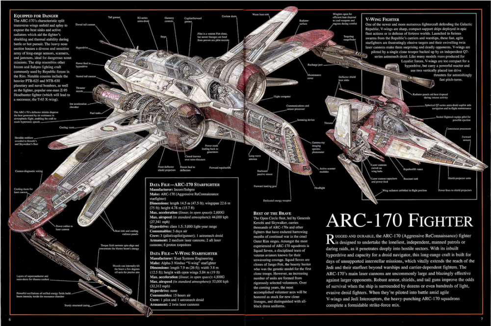 Star Wars The Force Awakens Game Poster, Game Posters, - Arc 170 Starfighter Cross Section (1000x1000), Png Download