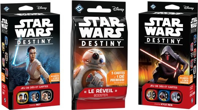 Si Vous Avez Toujours Voulu Mettre En Scène Vos Propres - Star Wars (880x424), Png Download