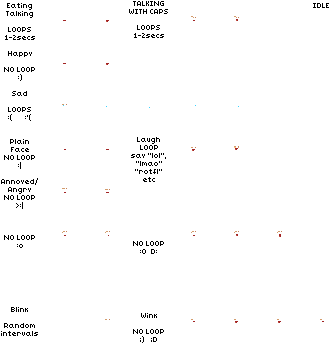 Again, For Paint - Emote (387x344), Png Download