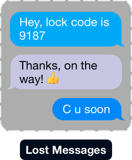 Text Messages On Iphone - Employmentcrossing (424x516), Png Download