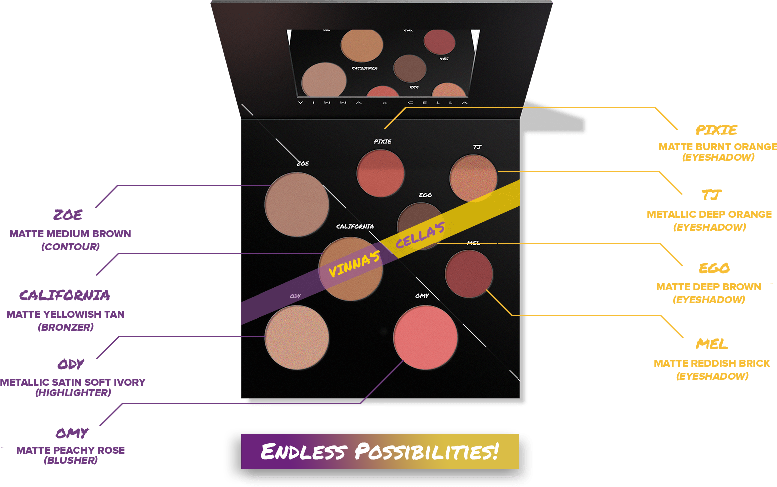 1 Highlighter 4 Eyeshadows - Minuet Palette (1920x1080), Png Download