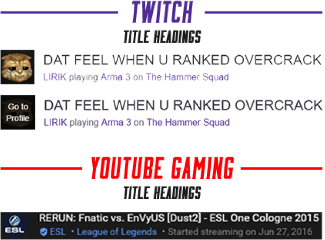 Streamer Name And Current Game On Twitch And Youtube - Video Game (646x478), Png Download