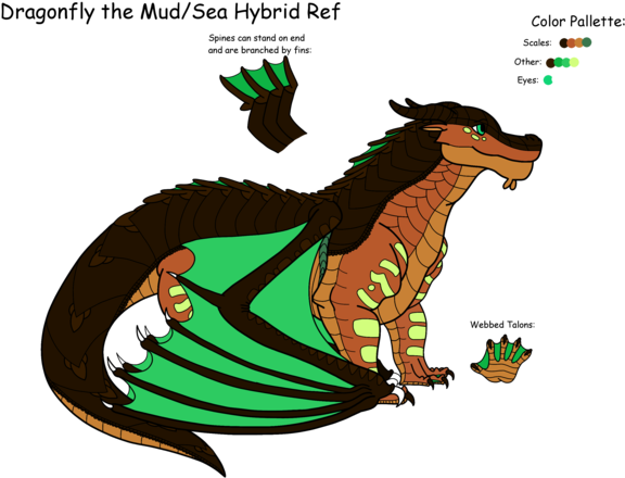 File - Dragonflyref - Illustration (633x480), Png Download
