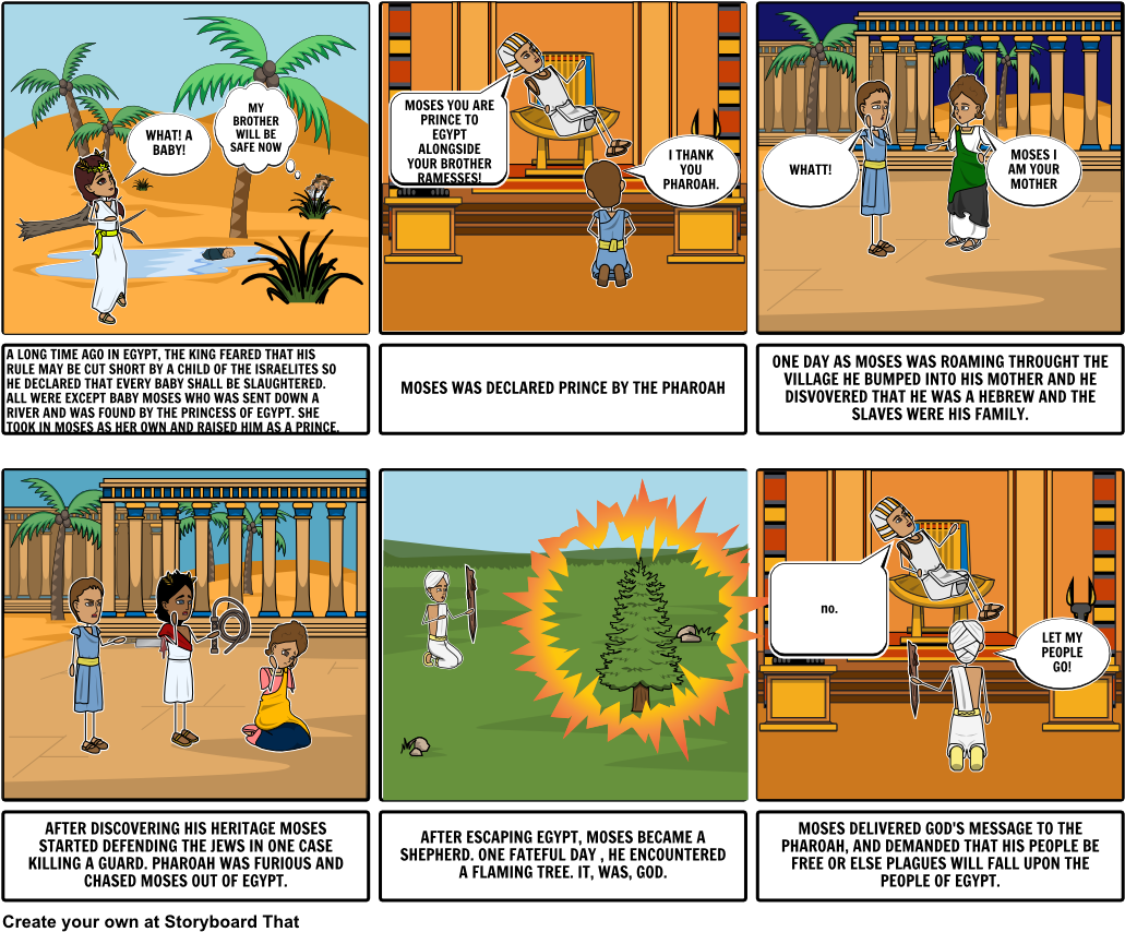 The Story Of Moses - Story Of Moses Storyboard (1048x870), Png Download