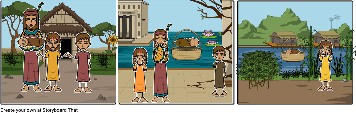 Story Of Moses - Cartoon (1164x385), Png Download