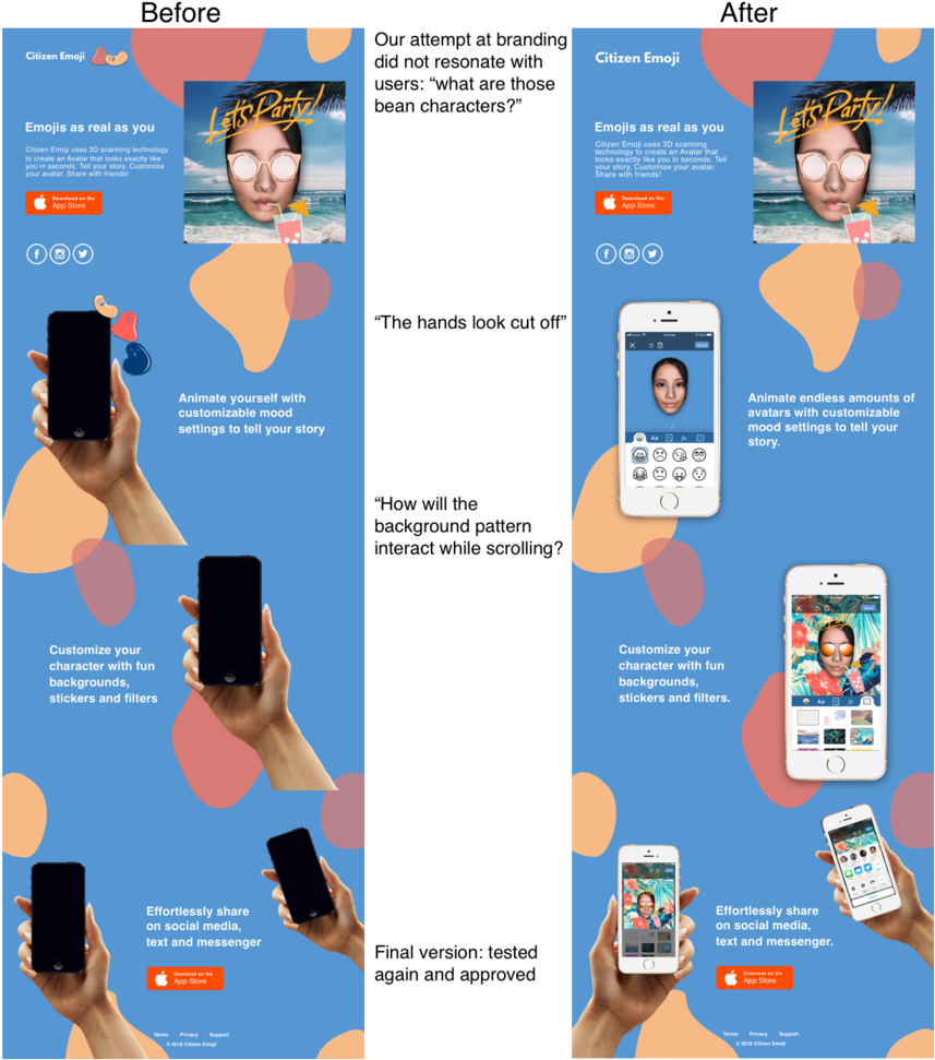 Below The Fold Annotations - Portable Network Graphics (1000x1001), Png Download