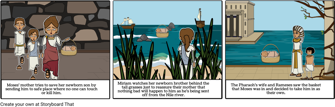 The Birth And Youth Of Moses - Birth And Youth Of Moses Comic (1164x385), Png Download