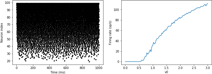 Images/1 Intro To Brian - Plot (727x266), Png Download