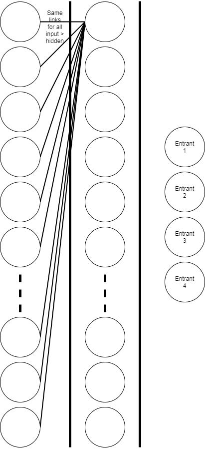 Enter Image Description Here - Circle (411x897), Png Download