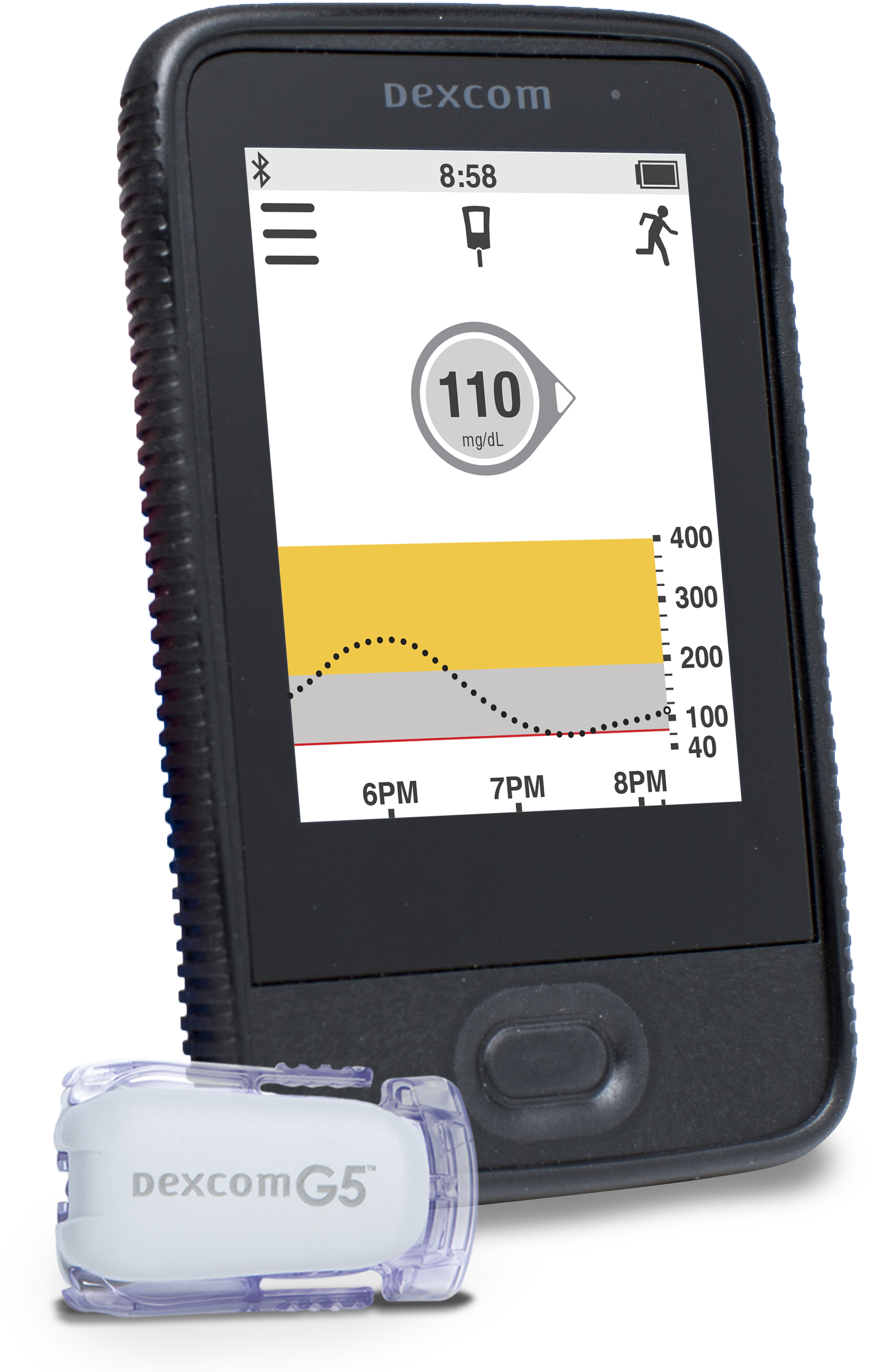 Blood Glucose Is Regulated By A Network Of Organs Inter-connected - Continuous Glucose Monitor (2058x2973), Png Download