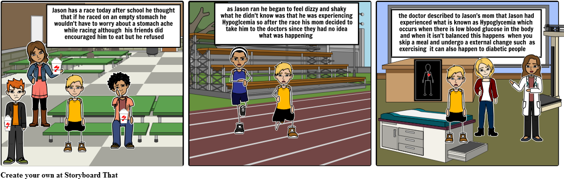 Blood Glucose Story - Wonder (1164x385), Png Download